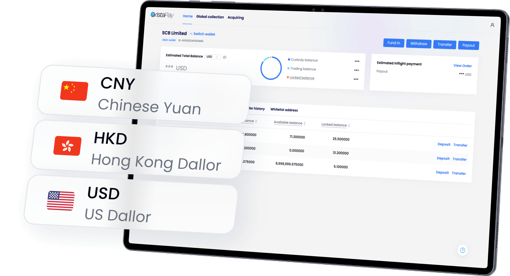 Fiat Wallet